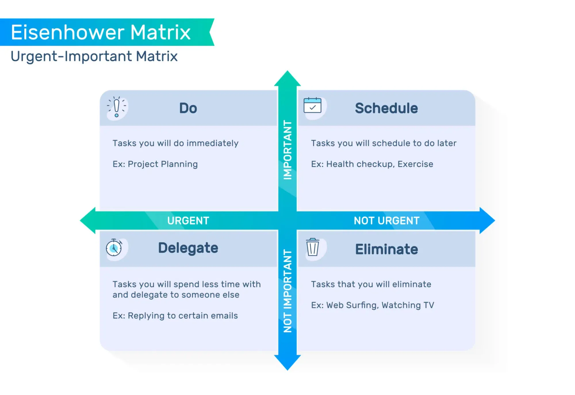 The 7 Habits of Highly Effective People by Stephen Covey