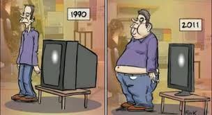 Technology Makes Us Stupid & Fat